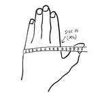 Niwaki Gardening Gloves (7537700307137)